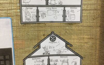 Information Technology in Year 2