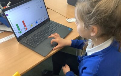 Perfect Pictograms!