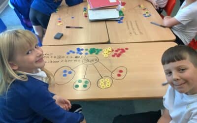 Fantastic Flexible Partitioning