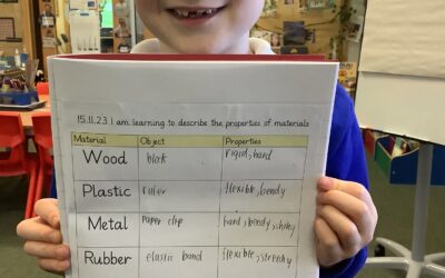 Marvellous Materials